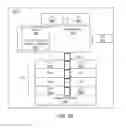 Fig. 08 - Synchronization logic for memory requests