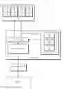 Fig. 01 - Up/down prefetcher