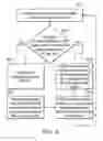 Fig. 07 - Methods for caching and reading data to be programmed into a storage unit and apparatuses using the same