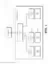 Fig. 02 - DYNAMICALLY ADJUSTABLE INCLUSION BIAS FOR INCLUSIVE CACHES