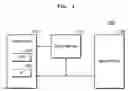 Fig. 02 - MEMORY DEVICE, MEMORY MODULE, AND OPERATING METHOD OF MEMORY DEVICE