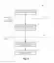 Fig. 06 - Methods and systems to achieve multi-tenancy in RDMA over converged ethernet
