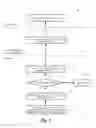 Fig. 08 - Methods and systems to achieve multi-tenancy in RDMA over converged ethernet