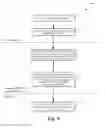 Fig. 09 - Methods and systems to achieve multi-tenancy in RDMA over converged ethernet