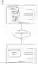 Fig. 01 - Virtualizing TCP/IP services with shared memory transport