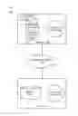 Fig. 01 - Virtualizing TCP/IP services with shared memory transport
