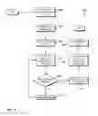 Fig. 04 - Virtualizing TCP/IP services with shared memory transport