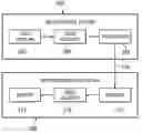 Fig. 01 - Inverse transformation using pruning for video coding