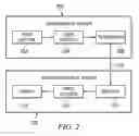 Fig. 03 - Inverse transformation using pruning for video coding