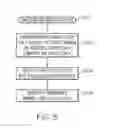 Fig. 06 - Methods and apparatus for obtaining flight data for electronic logbook and graphical summary presentation