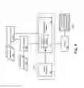 Fig. 09 - Dynamic layout generation for an electronic document