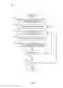 Fig. 08 - ARRANGEMENT OF DOCUMENTS IN A DOCUMENT FEED