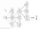 Fig. 19 - ARRANGEMENT OF DOCUMENTS IN A DOCUMENT FEED