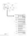 Fig. 29 - ARRANGEMENT OF DOCUMENTS IN A DOCUMENT FEED