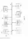 Fig. 32 - ARRANGEMENT OF DOCUMENTS IN A DOCUMENT FEED