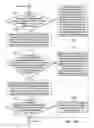 Fig. 07 - Generating a document object model (DOM) differential