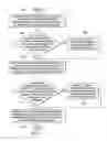 Fig. 09 - Generating a document object model (DOM) differential