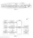 Fig. 02 - EVENT EXTRACTION FROM DOCUMENTS