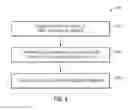 Fig. 06 - DOCUMENT ENCODING