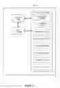 Fig. 76 - Device, method, and graphical user interface for classifying and populating fields of electronic forms