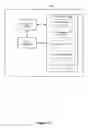 Fig. 77 - Device, method, and graphical user interface for classifying and populating fields of electronic forms