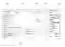 Fig. 01 - Form design and data input in which a server provides a repository of form templates that are distributed to multiple form filing client systems