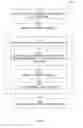 Fig. 03 - Form design and data input in which a server provides a repository of form templates that are distributed to multiple form filing client systems