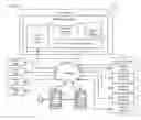 Fig. 01 - Intelligent automated assistant in a home environment
