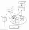 Fig. 01 - Seamless data migration across databases