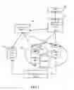 Fig. 02 - Seamless data migration across databases