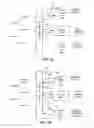 Fig. 05 - Seamless data migration across databases
