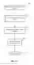 Fig. 07 - Seamless data migration across databases