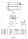 Fig. 10 - Seamless data migration across databases