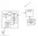 Fig. 01 - Client-side search result re-ranking