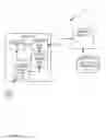 Fig. 02 - Client-side search result re-ranking