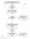 Fig. 07 - Client-side search result re-ranking