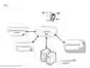 Fig. 01 - Server-based conversion of autoplay content to click-to-play content