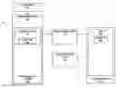Fig. 01 - REDUCING FILE SYSTEM JOURNALING WRITES