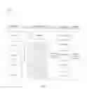 Fig. 02 - A Method for Automatically Presenting to a User Online Content Based on the User's Preferences as Derived from the User's Online Activity and Related System and Computer Readable Medium