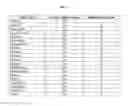 Fig. 02 - Systems and methods for genomic manipulations and analysis
