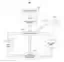 Fig. 01 - SEARCHING FOR ENTITIES BASED ON TRUST SCORE AND GEOGRAPHY