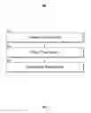 Fig. 04 - SEARCHING FOR ENTITIES BASED ON TRUST SCORE AND GEOGRAPHY