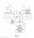 Fig. 07 - Selection behavior history and transformation