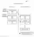 Fig. 01 - System and method for maintaining a multi-level data structure