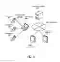 Fig. 06 - Method and apparatus for information management