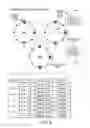 Fig. 07 - Method and apparatus for information management