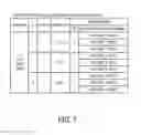 Fig. 08 - Method and apparatus for information management