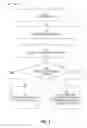 Fig. 02 - Leveraging query-specific statistics in non-equivalent queries
