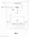 Fig. 15 - Overlay visualizations utilizing data layer