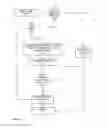 Fig. 09 - System and method of highlighting terms